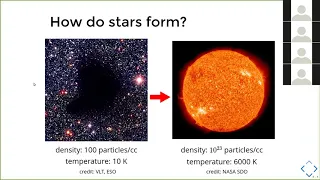 "A star is born": the life cycle of molecular clouds | Shashwata Ganguly | University of Cologne