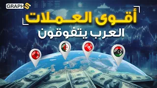 تونس والمغرب والجزائر في المقدمة.. تعرف على عملات أفريقيا الأقوى