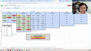 Ladder League week 1 recap and week 2 predictions!