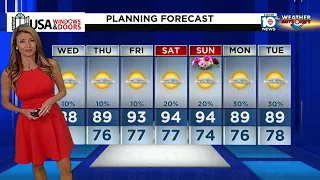 Local 10 Weather: 5/8/24 Morning Edition