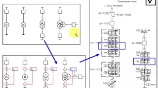 Токовые цепи- проектирование. Шаг 1. Релейная защита.
