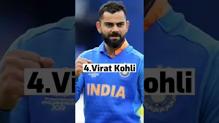 Top 10 Most Successful Indian Cricket Team Captains #shorts #youtubeshorts #cricket #viratkohli