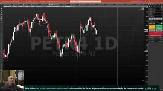 Barra de Reversão - Price action:  Conhecia esse sinal?