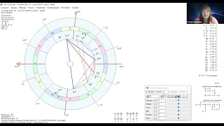 Август 2022 КВАНТОВЫЙ СКАЧОК. Астропрогноз от 14.06.22