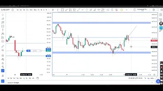 option trading kaise karte hain,option trading,option trading live,options trading for beginners,o