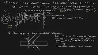 Волновая оптика. Интерференция.