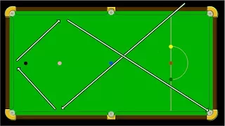 73. Table Geometry - Enhance your game