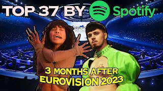 TOP 37 by Spotify Streams | 3 MONTHS AFTER EUROVISION 2023 UPDATE