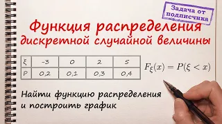 Функция распределения дискретной случайной величины