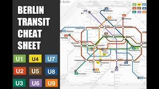 Berlin U-Bahn Explained in 5 Minutes | RIP GPS