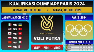 Jadwal Volleyball Road to PARIS 2024 | MATCH 3  | POLANDIA vs KANADA | USA vs TURKI | Live MOJI