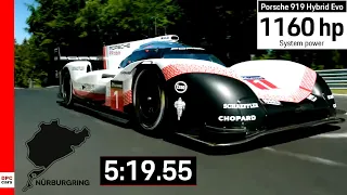 Fastest Lap Record At Nurburgring By Porsche 919 Hybrid Evo Explained