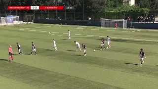 Dinamo Academy U15 VS  35 School U15