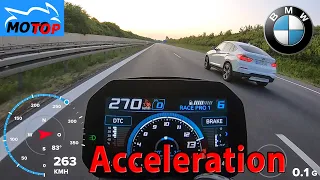 BMW M1000R (2023) - ACCELERATION - Gopro GPS and DRAGY measured