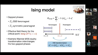 Arkya Chatterjee: Phases and Phase Transitions of Spin Chains with Non-invertible Symmetries