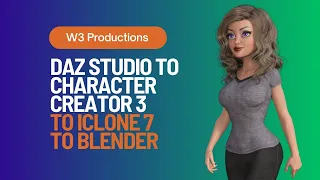 Transforming Daz 3d Characters Into Realistic Creations With Reallusion Character Creator And Iclone