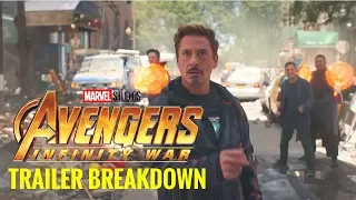 Avengers: Infinity War Official Trailer | Breakdown