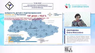 Особливості перебігу COVID-19 у дітей (Охотнікова Олена Миколаївна)