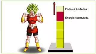 Análisis: La verdadera forma del Super Saiyajin - Dragon Ball Super