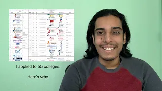 I applied to 55 colleges. Here's why. | College List Breakdown (pre-med + bs/md)