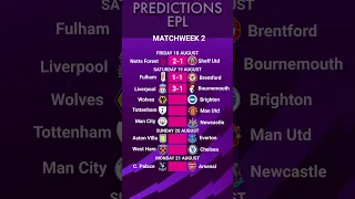 Premier League score predictions matchweek 2: #football #premiership #soccer