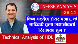 NEPSE Technical Analysis/NEPSE Update/NEPSE Chart Analysis/HDL Analysis/Raju Paudel