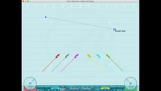 Sailing strategy & tactic: Cross-Tack-Duck - Close control over competitive boats