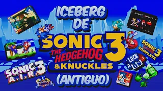 El iceberg DEFINITIVO de SONIC 3