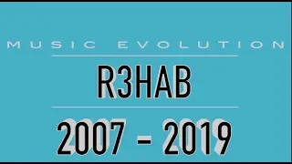 R3HAB: MUSIC EVOLUTION (2007-2019)