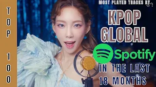 [TOP 100] MOST PLAYED KPOP TRACKS ON SPOTIFY IN THE LAST 18 MONTHS | WEEK AUG 11