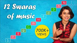 12 Swara Sthanams in Music | VoxGuru ft. Pratibha Sarathy