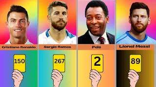 Number of Yellow Cards Of Famous Football Players 2023