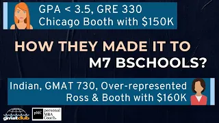 How these #MBA Candidates with Ordinary Profiles got into World's Top #BSchools?