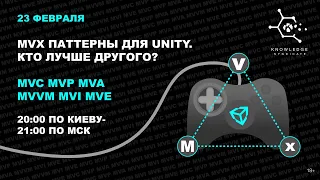 MVx паттерны в Unity. Кто лучше всех? ⚡️ MVC MVP MVA MVVM MVI MVE