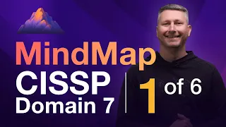 Investigations MindMap (1 of 6) | CISSP Domain 7