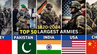 Largest Armies in the World from 1820-2024 WW1, WW2