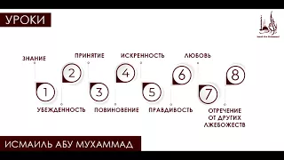 Исмаиль Абу Мухаммад  – Условия "Ля-иляха-илЛя-лЛах"