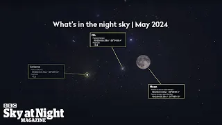 What's in the night sky tonight, May 2024