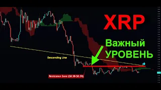 Важный ценовой уровень для РОСТА XRP!!!