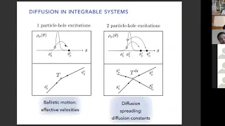 Logarithmic anomalies of spin transport in non-integrable magnets