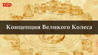 Концепция Великого Колеса