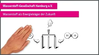 explainity® Erkärvideo: "Wasserstoff als Energieträger der Zukunft" - HH2 - DWV