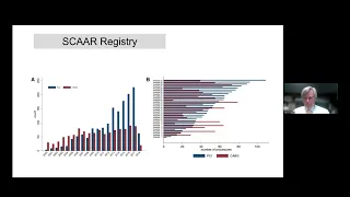 Presentation: Revascularization for Ischemic LV Dysfunction: STICH 3.0