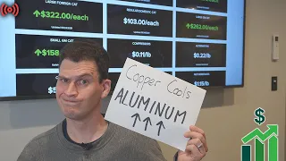 Is Copper Cooling Down, While Aluminum Is Up? - 3/24/21