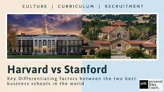 Harvard vs Stanford: Similarities, Differences, & Unique Characteristics