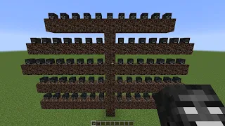 what if you create ULTRA SUPER MEGA WITHER BOSS in MINECRAFT