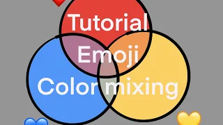 TUTORIAL-Procreate Emoji color mixing trend #emojichallenge #procreate #art #satisfying #subscribe