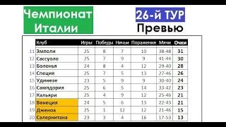 Футбол // Серия А 2021-22 (Чемпионат Италии) // 26-й тур // Расписание матчей