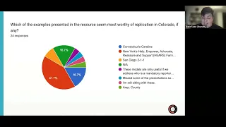 Mandatory Reporting Task Force - Meeting 14 (March 13th, 2024)