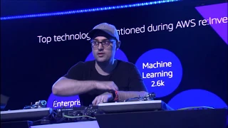 DJ SHIFTEE's Epic Werner Vogels 2018 re:Invent open keynote DJ Routine